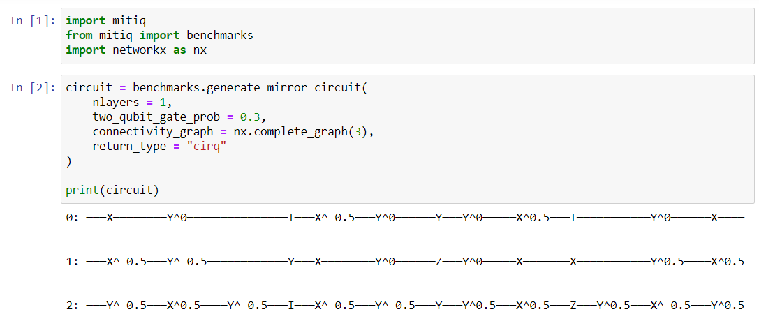 An example of a simple, single layer randomized mirror circuit An example of a simple, single layer randomized mirror circuit